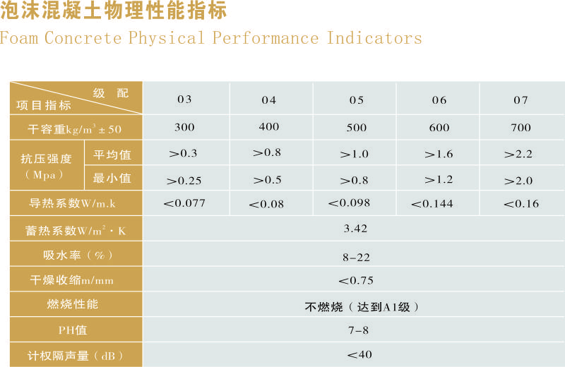 前部分.jpg成分表格 800 520.jpg