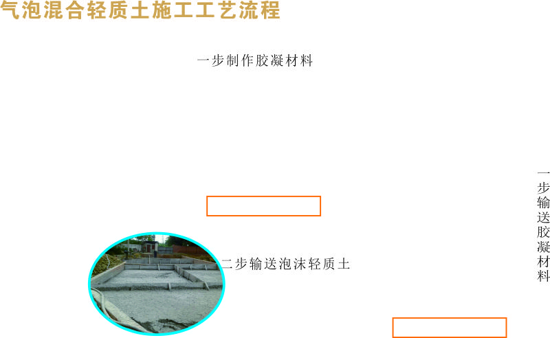 后部分 旗袍混合 流程.jpg